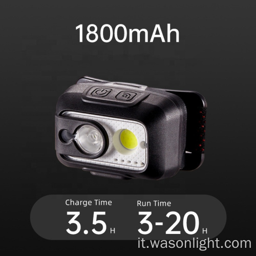 Wason Professional Integrated Dimmable XPG-2 Bright Head Light Sport Camping Humking Working Cob Feedlamp ricaricabile